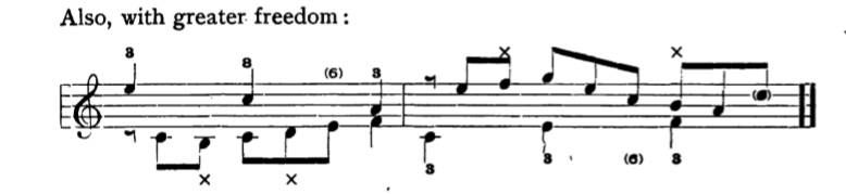 Figure 151