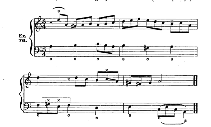 Figure 153