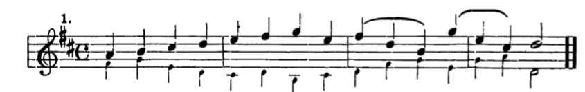 Figure 171