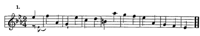 Figure 191
