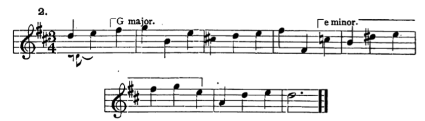 Figure 192