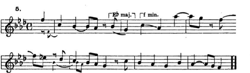 Figure 195