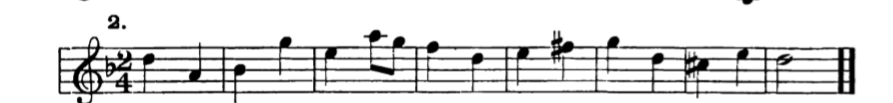 Figure 220