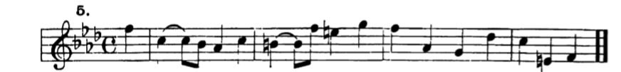 Figure 223