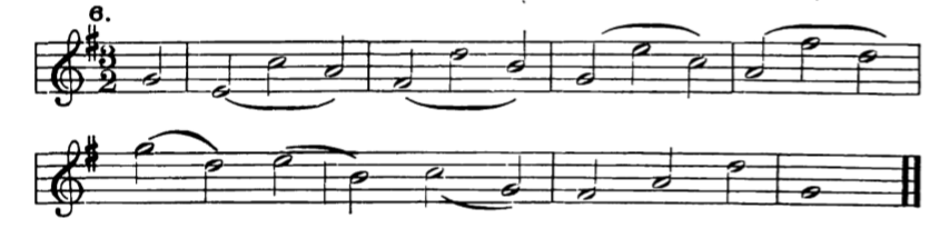 Figure 224