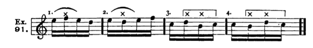 Figure 196
