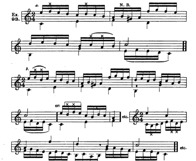 Figure 198