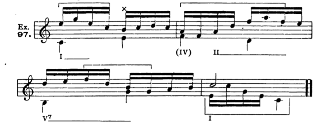 Figure 216