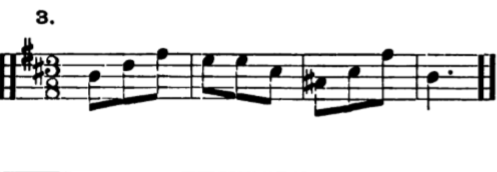 Figure 254