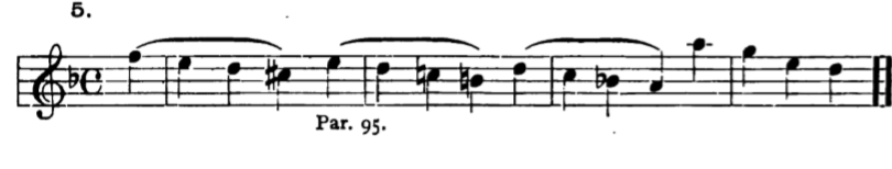 Figure 256