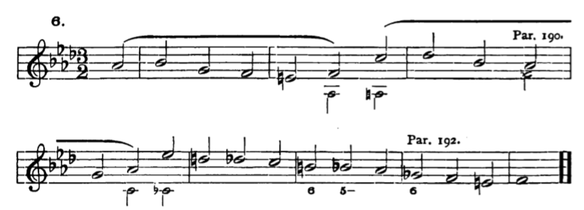 Figure 257