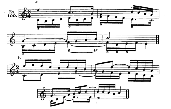Figure 247