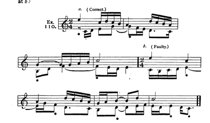 Figure 248