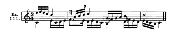 Figure 250
