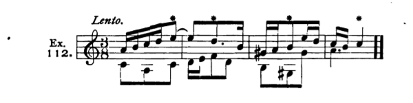 Figure 251