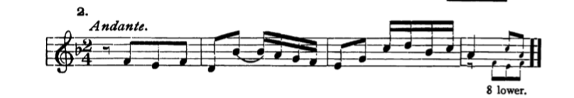 Figure 266