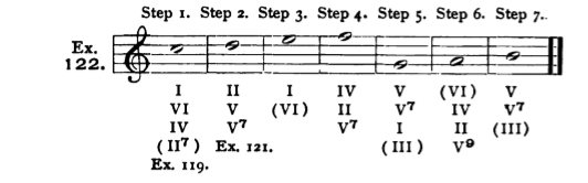 Figure 279