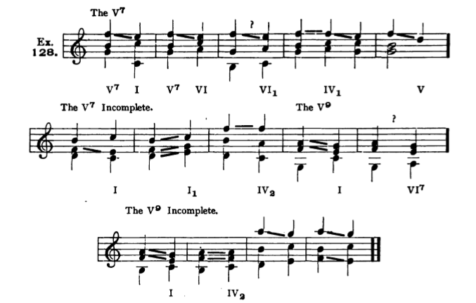 Figure 285