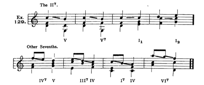 Figure 286
