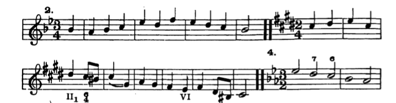 Figure 308