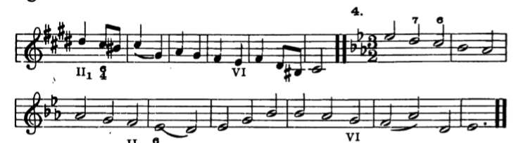 Figure 310