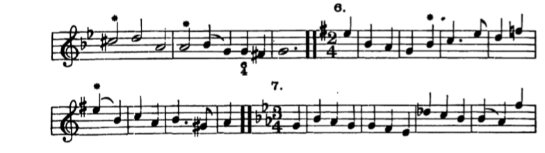 Figure 333