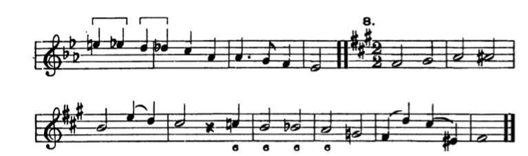 Figure 335