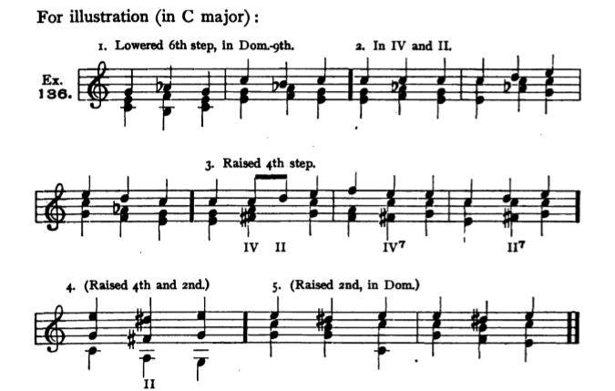 Figure 324