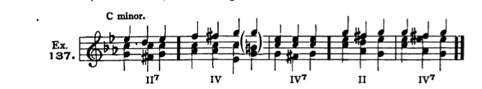 Figure 325