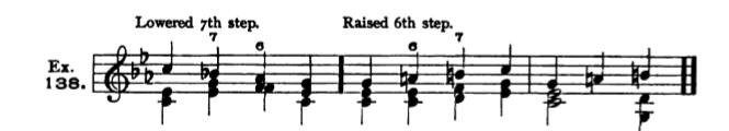 Figure 326