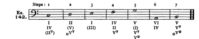 Figure 344