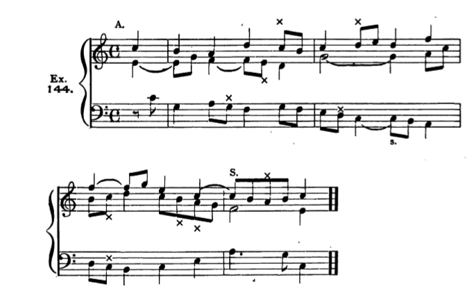 Figure 347