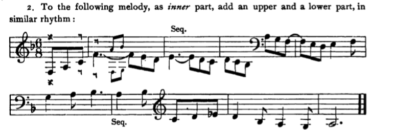 Figure 364