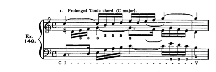 Figure 356