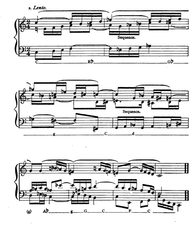 Figure 361