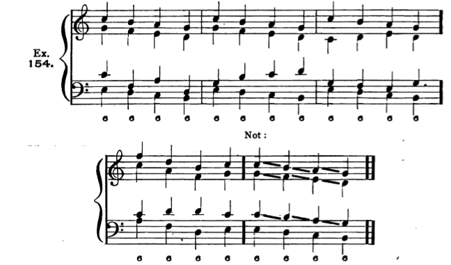 Figure 379