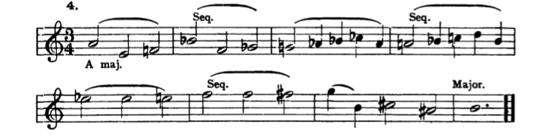 Figure 410