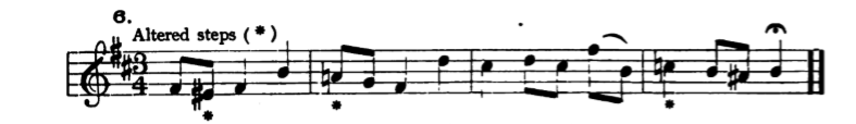 Figure 412