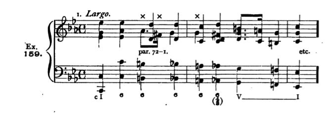 Figure 393