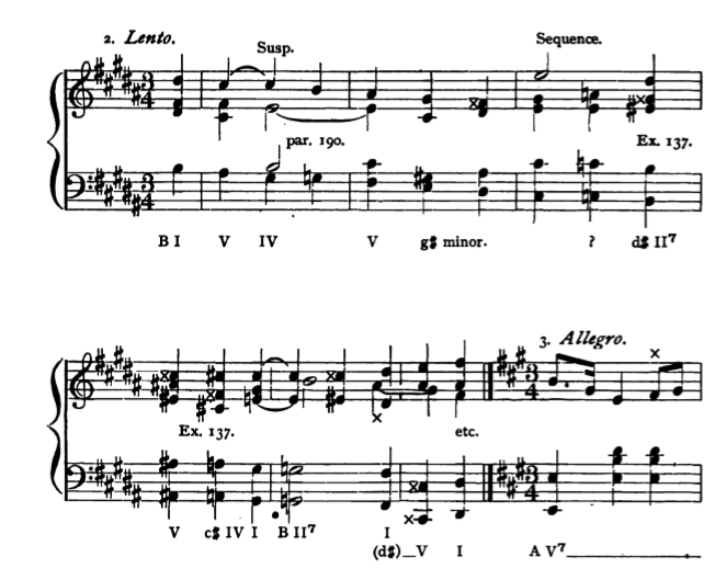 Figure 394