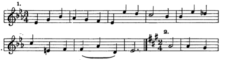 Figure 421
