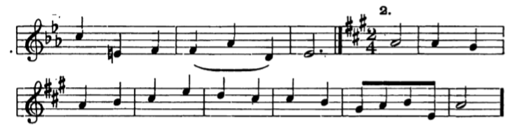 Figure 422