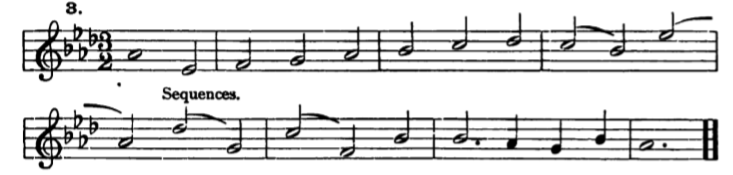 Figure 423