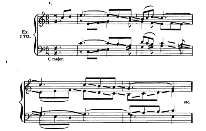 Figure 424