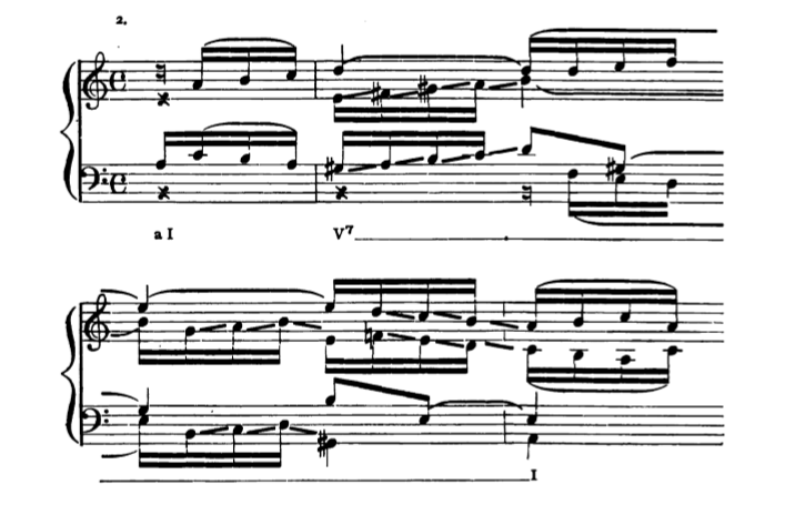 Figure 425