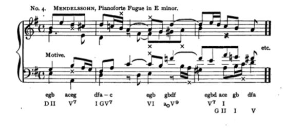Figure 429