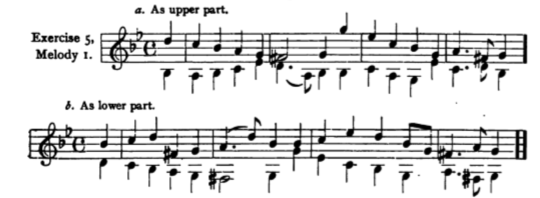 Figure 442