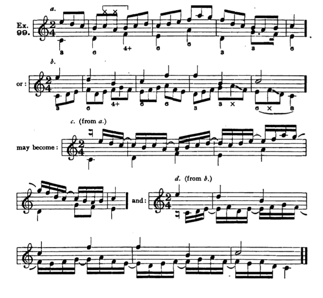 Figure 226