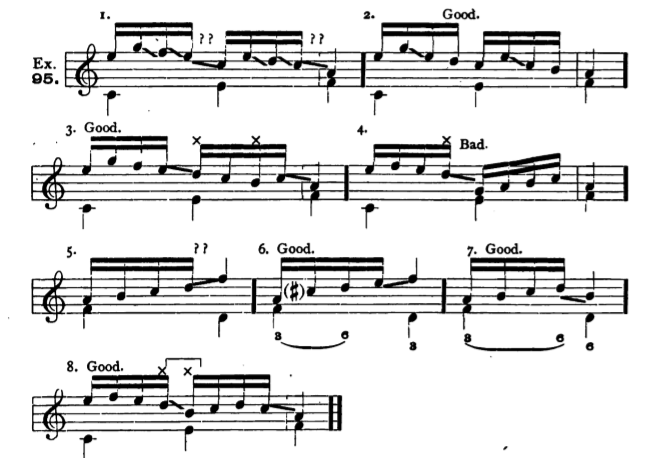 Figure 203