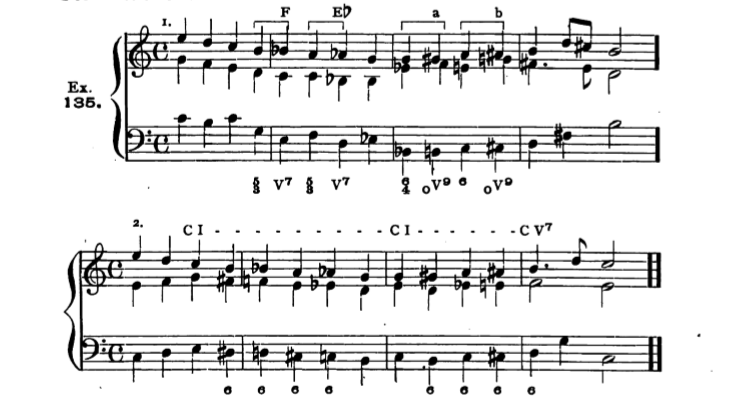 Figure 321